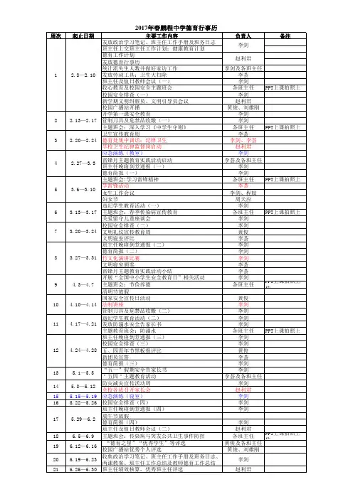 2017年春鹏程中学德育行事历(新)