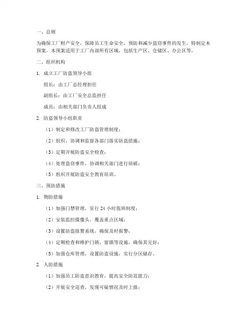 工厂防盗处置预案方案模板