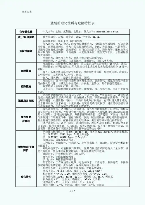 盐酸的理化性质及危险特性表