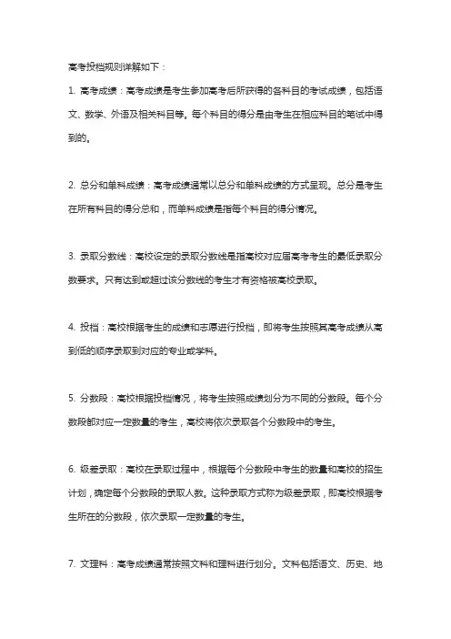 高考投档规则详解
