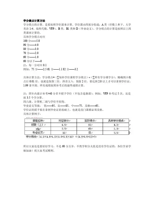 学分绩点计算方法