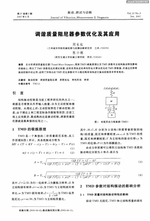 调谐质量阻尼器参数优化及其应用