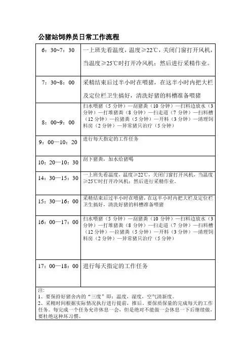 公猪站饲养员日常工作流程