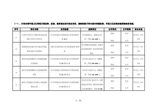 城市市容和环境卫生管理条条例第37条