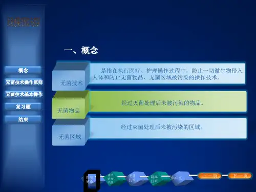 无菌技术穿脱隔离衣资料讲解ppt课件