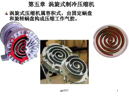 涡旋压缩机  ppt课件