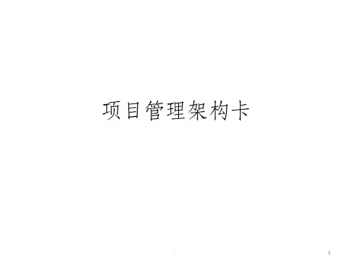 项目管理模型(华为)