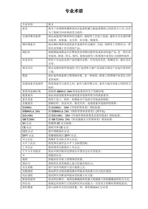 索具专业术语 及国标