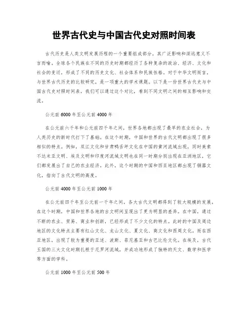 世界古代史与中国古代史对照时间表