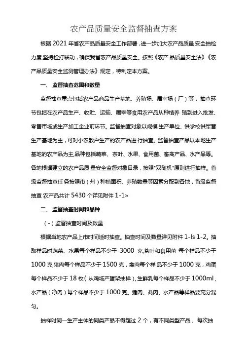 农产品质量安全监督抽查方案