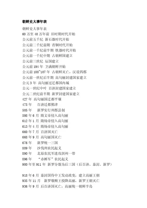 [详解]朝鲜史大事年表
