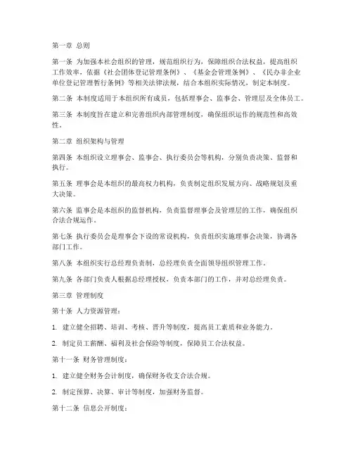 社会组织管理制度模板