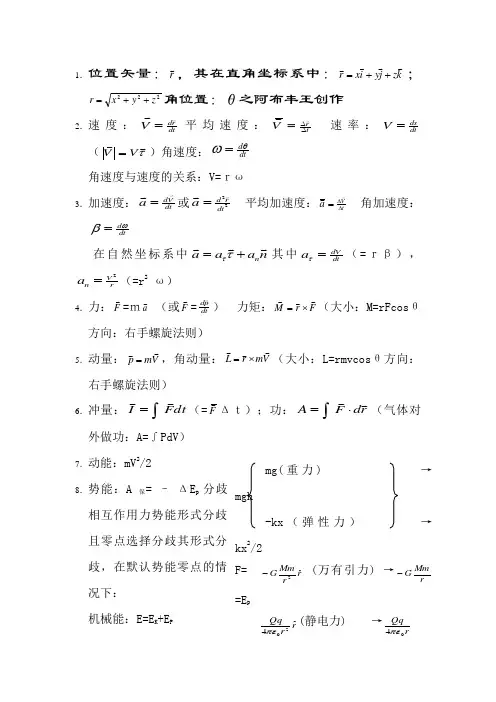 大学普通物理公式大全