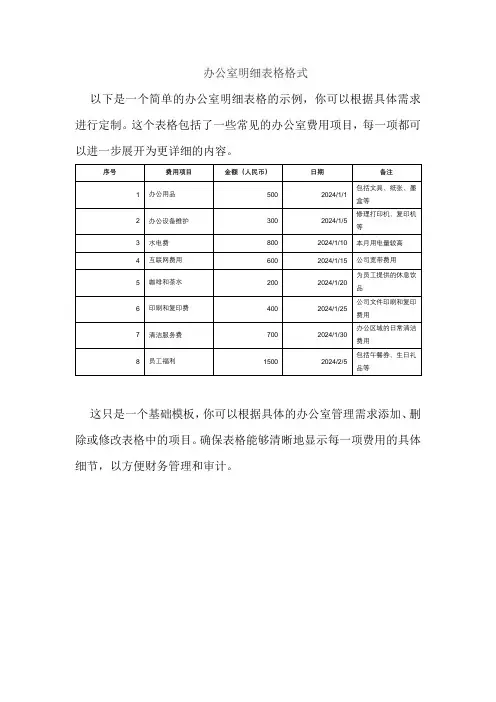 办公室明细表格格式