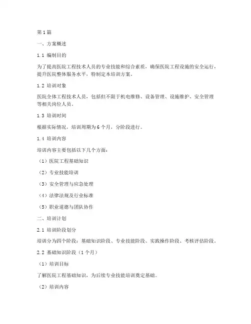 医院工程培训方案模板(3篇)
