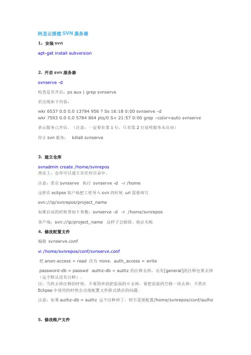 阿里云搭建SVN服务器