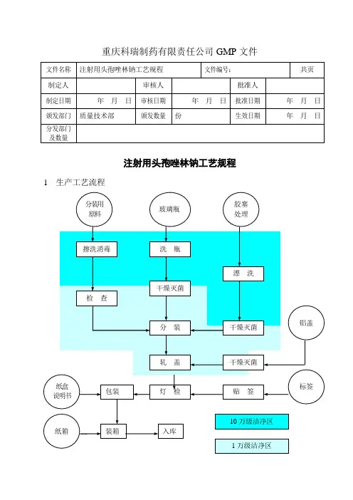 注射用头孢唑林钠工艺规程