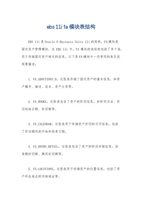 ebs 11i fa模块表结构