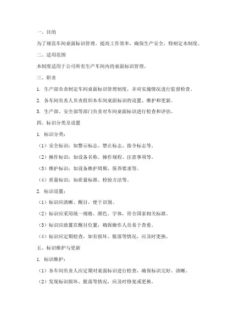 车间桌面标识管理制度
