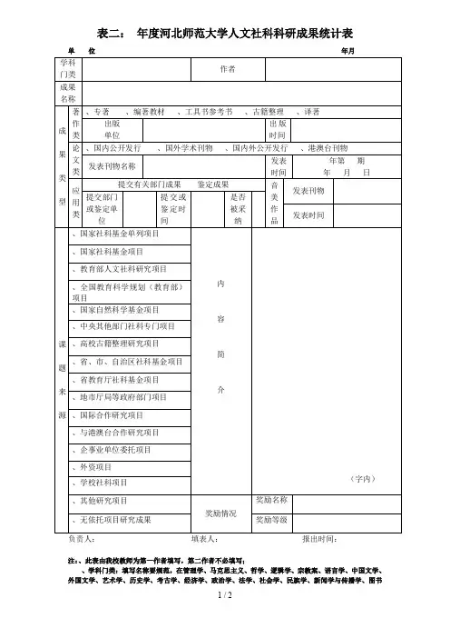 表二年河北师范大学人文社科科研成果统计表