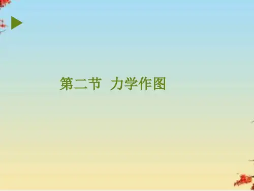 中考物理力学作图复习ppt 人教版