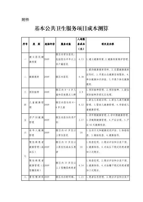 基本公共卫生服务项目成本测算