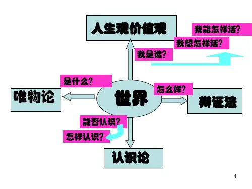 世界是普遍联系的(优秀)