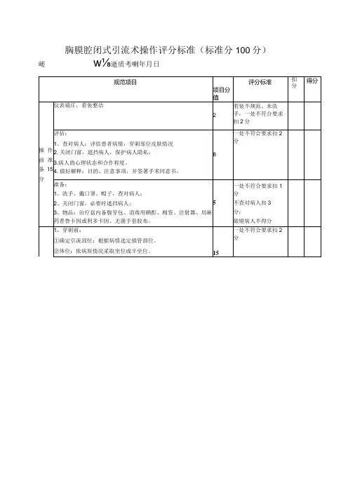 胸膜腔闭式引流术操作评分标准