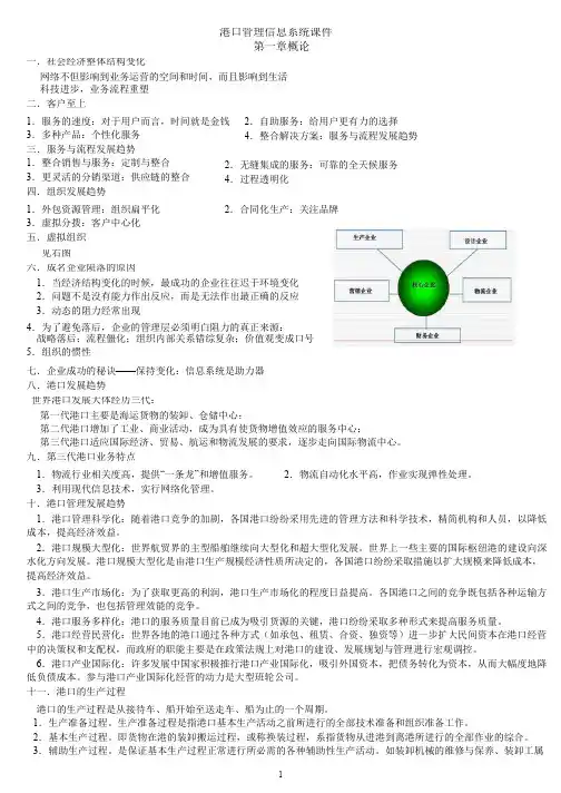 港口管理信息系统课件整理pdf
