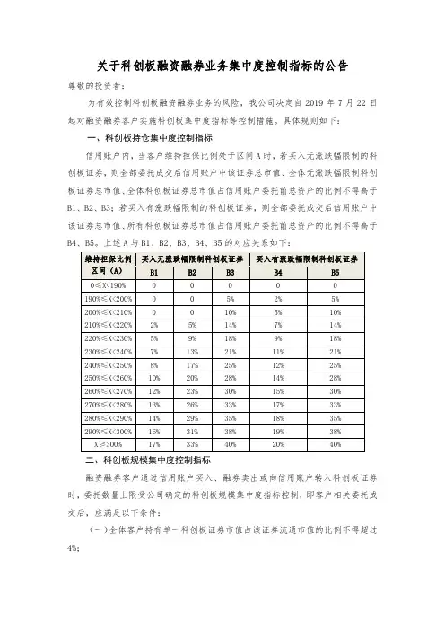 关于科创板融资融券业务集中度控制指标的公告