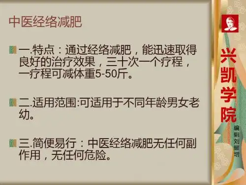 中医经络减肥针