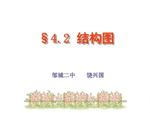 740- 基本初等函数