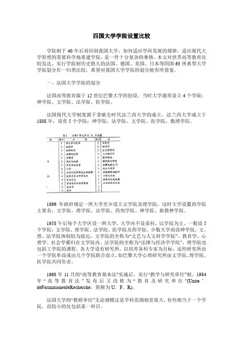 四国大学学院设置比较