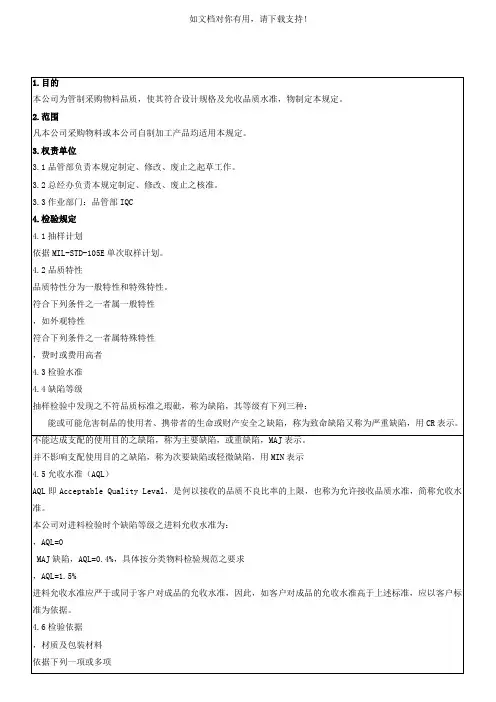 IQC来料检验规范标准书(最全分类)