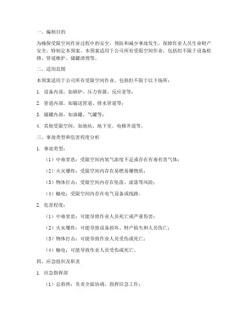 受限空间行业应急预案