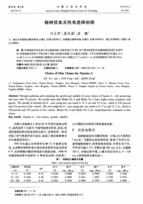 杨树优良无性系选择初探