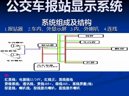 公交车报站显示系统教材