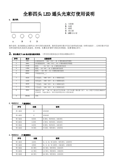 火亮灯光全彩四头LED摇头光束灯说明书
