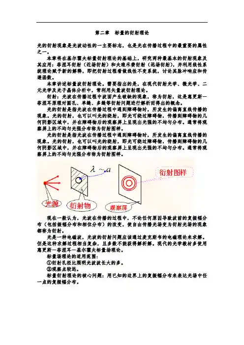 标量的衍射理论