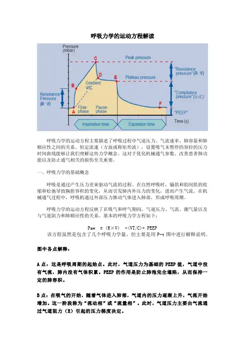 呼吸力学的运动方程解读