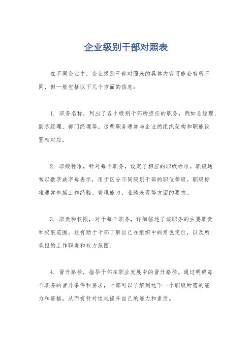 企业级别干部对照表