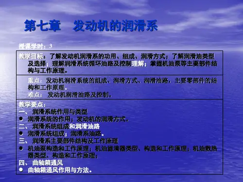 发动机润滑系统ppt课件