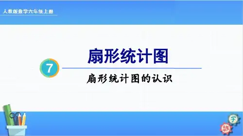 人教版六年级数学上册《扇形统计图的认识》ppt课件