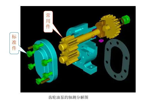 机械制图(工程图学)第十章标准件和常用件的表示法new