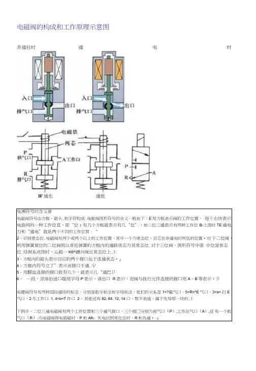 电磁阀符号及含义详解、中封中泄、中压