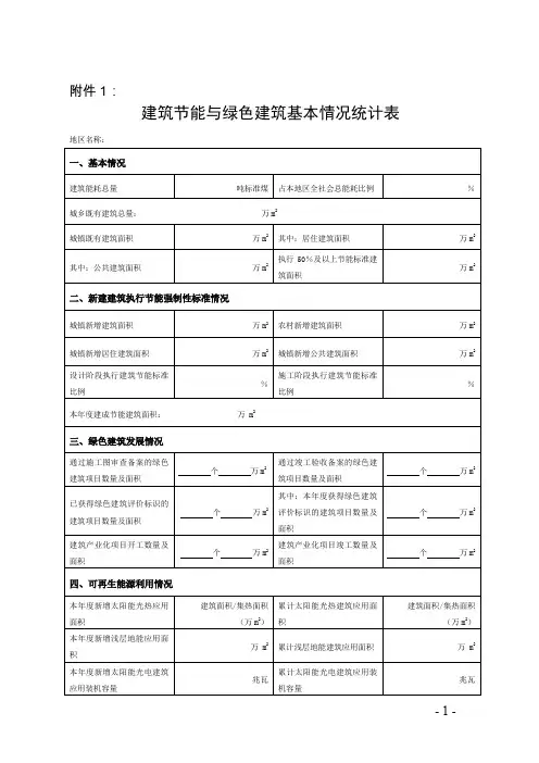 建筑节能与绿色建筑基本情况统计表