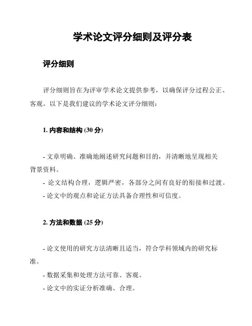 学术论文评分细则及评分表