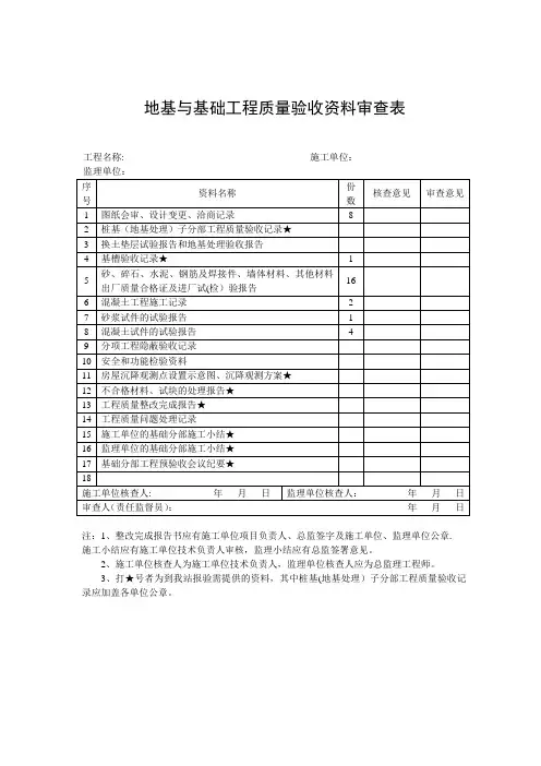 地基与基础工程质量验收资料审查表
