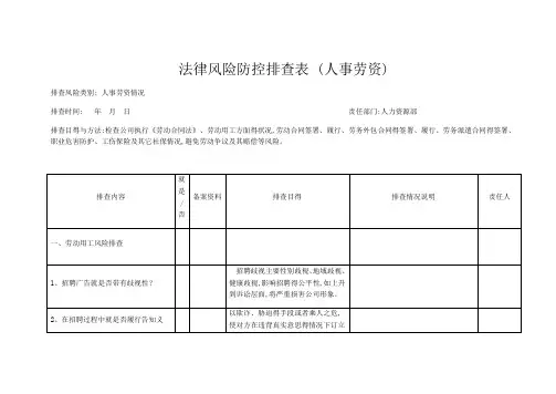 法律风险防控排查表