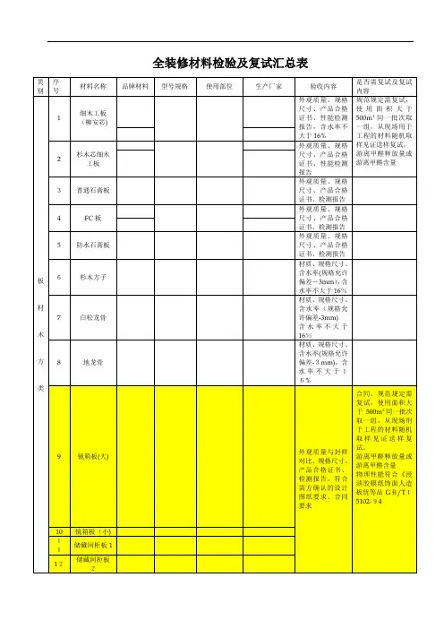 全装修材料检验与复试汇总表